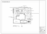 Funktionsplan Villaträdgård Ängelholm