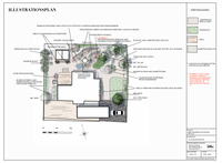 Illustrationsplan Villaträdgård Ängelholm